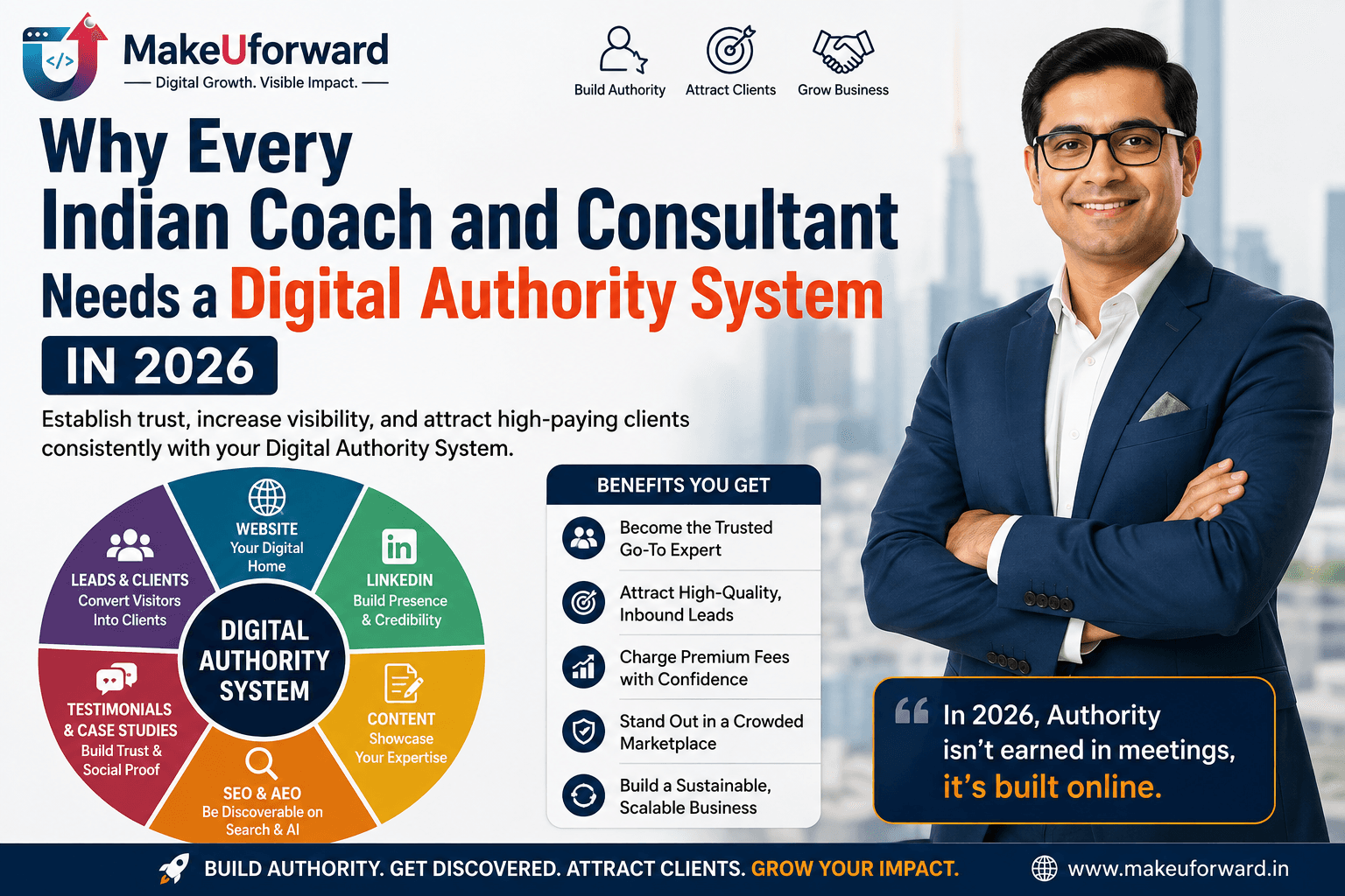 Why Every Indian Coach and Consultant Needs a Digital Authority System in 2026