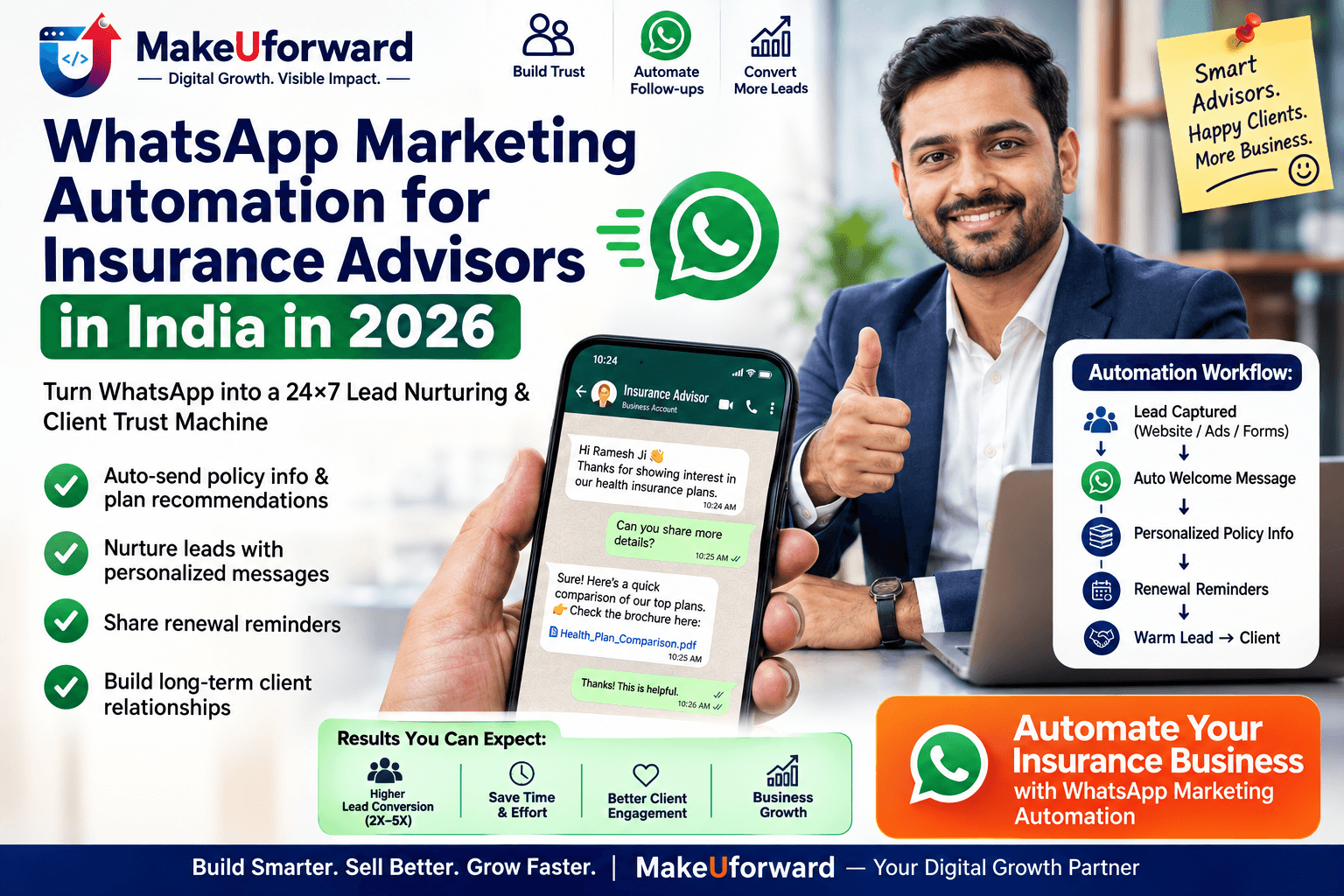 WhatsApp Marketing Automation for Insurance Advisors in India in 2026