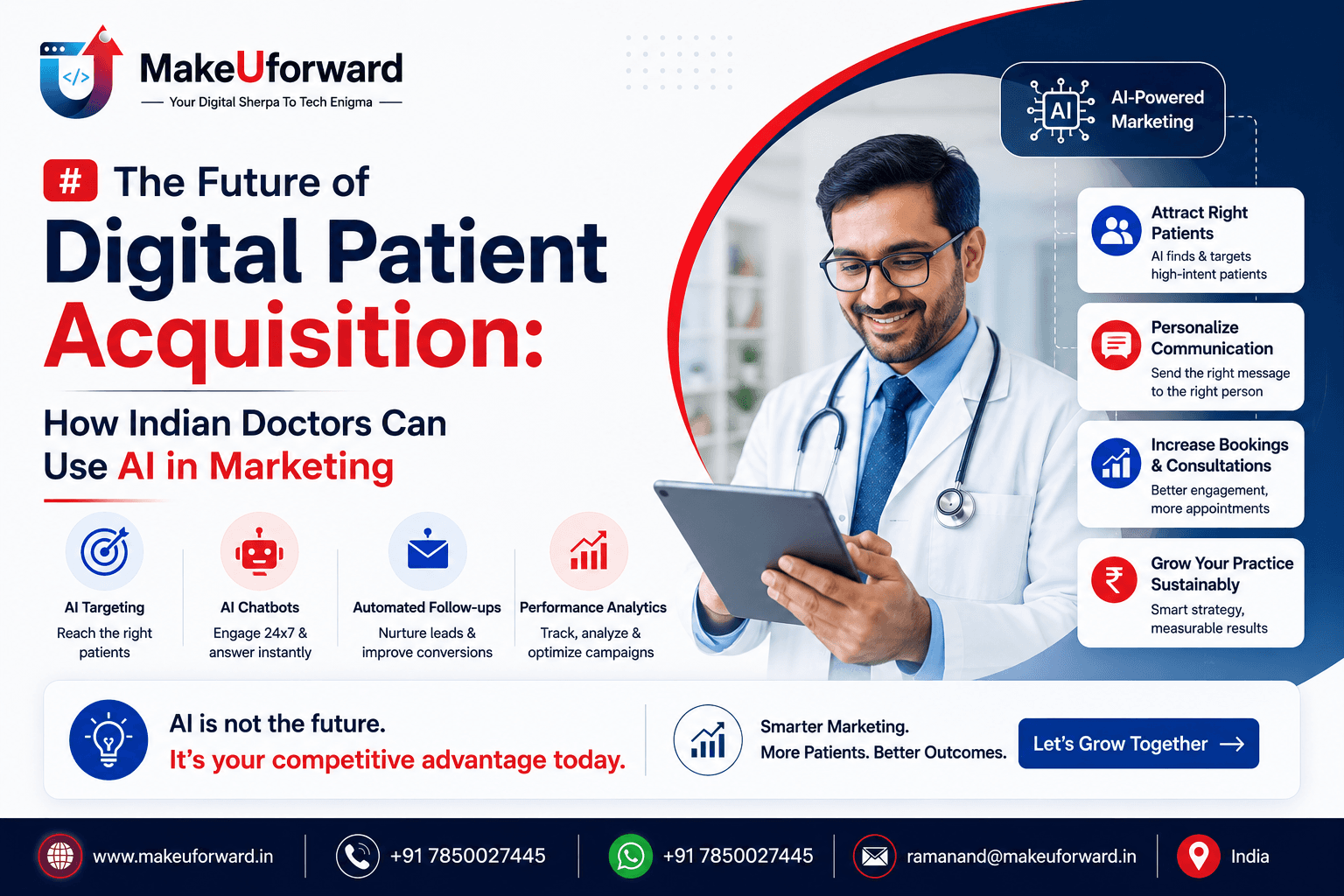 The Future of Digital Patient Acquisition: How Indian Doctors Can Use AI in Marketing